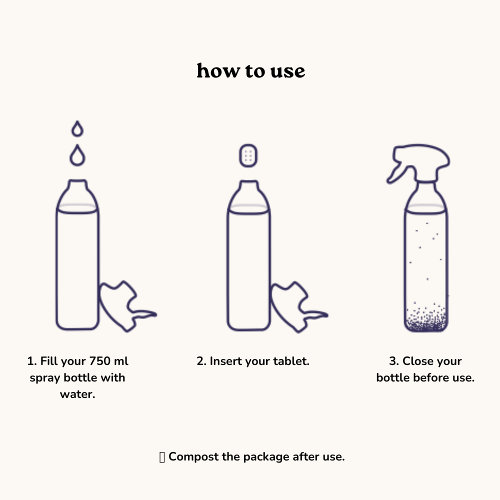 All-Purpose Cleaner